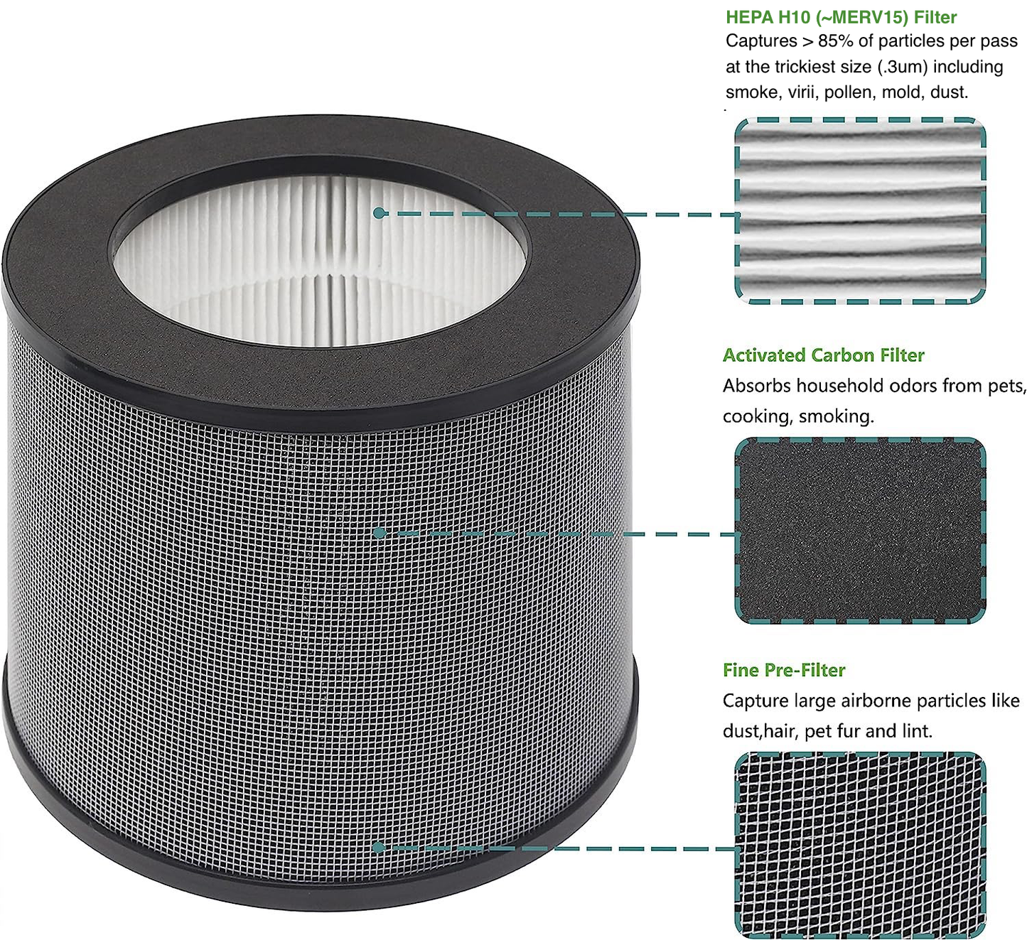 Pair of Exhalaron H10 6.5" Filters